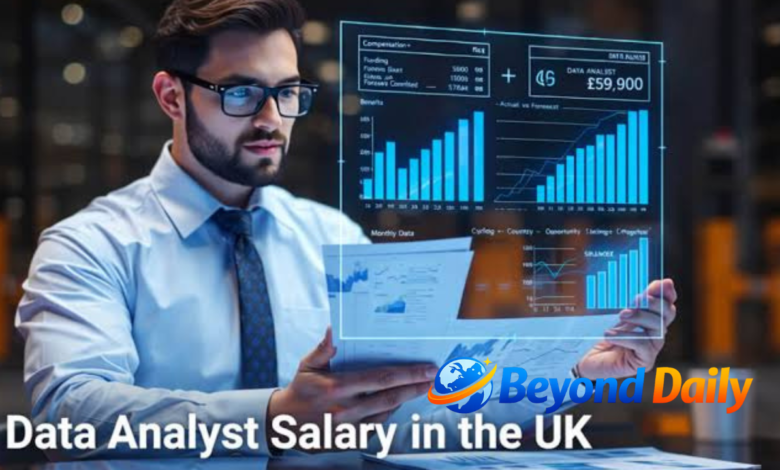 business analyst salary uk