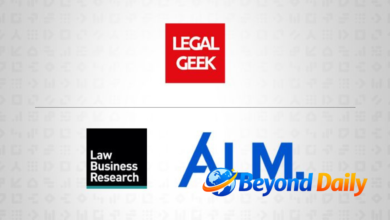 law business research