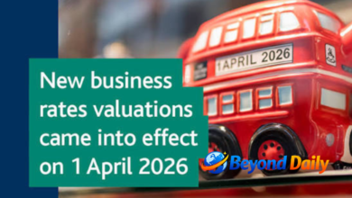 Business Valuation UK