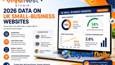 Buy Online Business UK